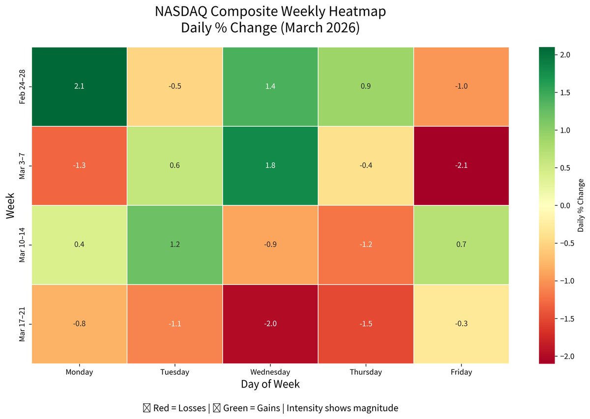 Numeros Guy tweet media