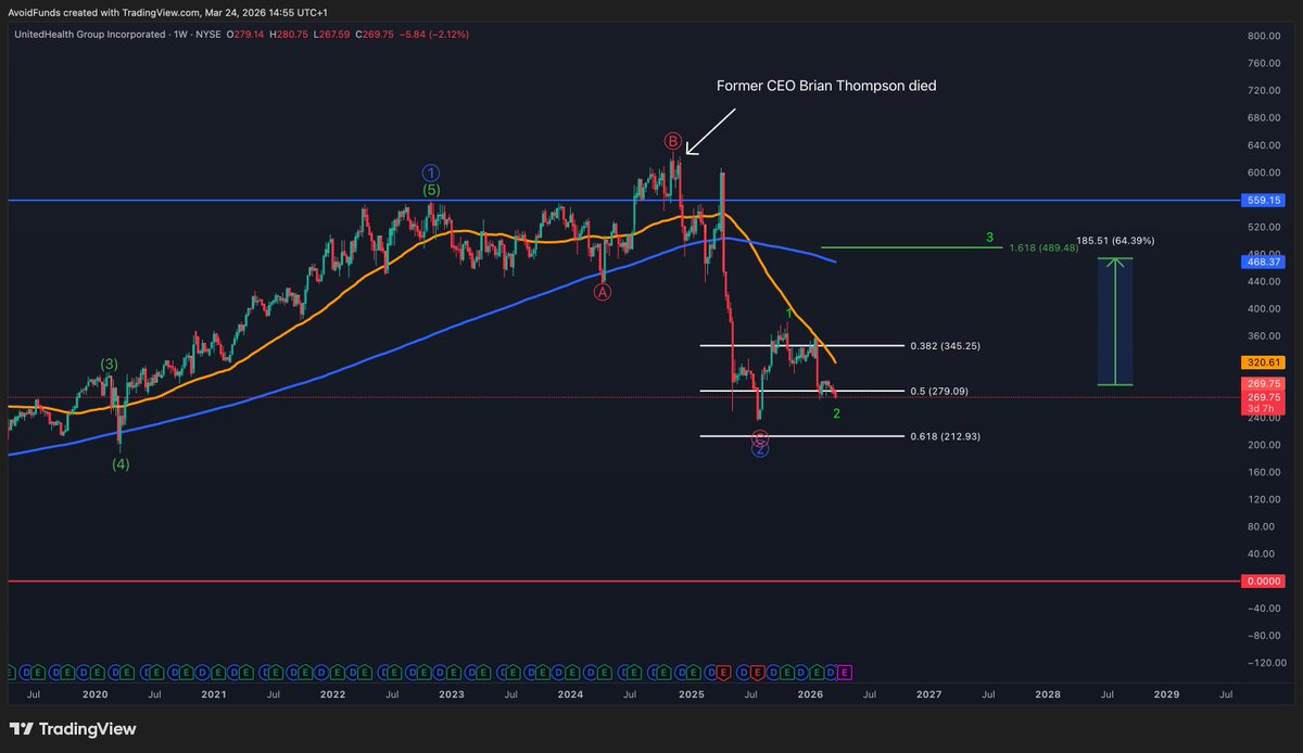 The Volatile World tweet media