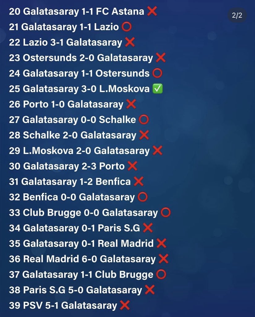 40 maç 4 Galibiyet 
Hem yüzsüz hem tüm dünyaya rezil