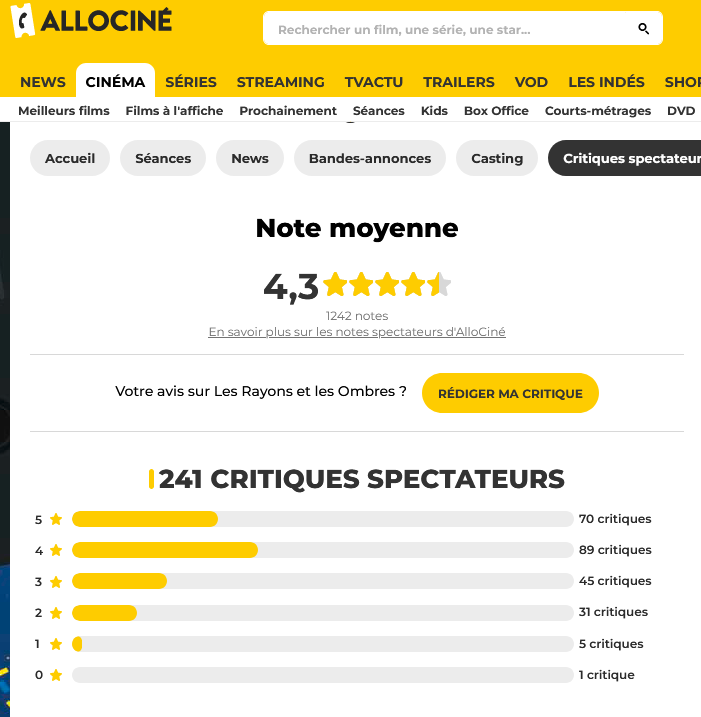 et mon....c'est du poulet? tweet media