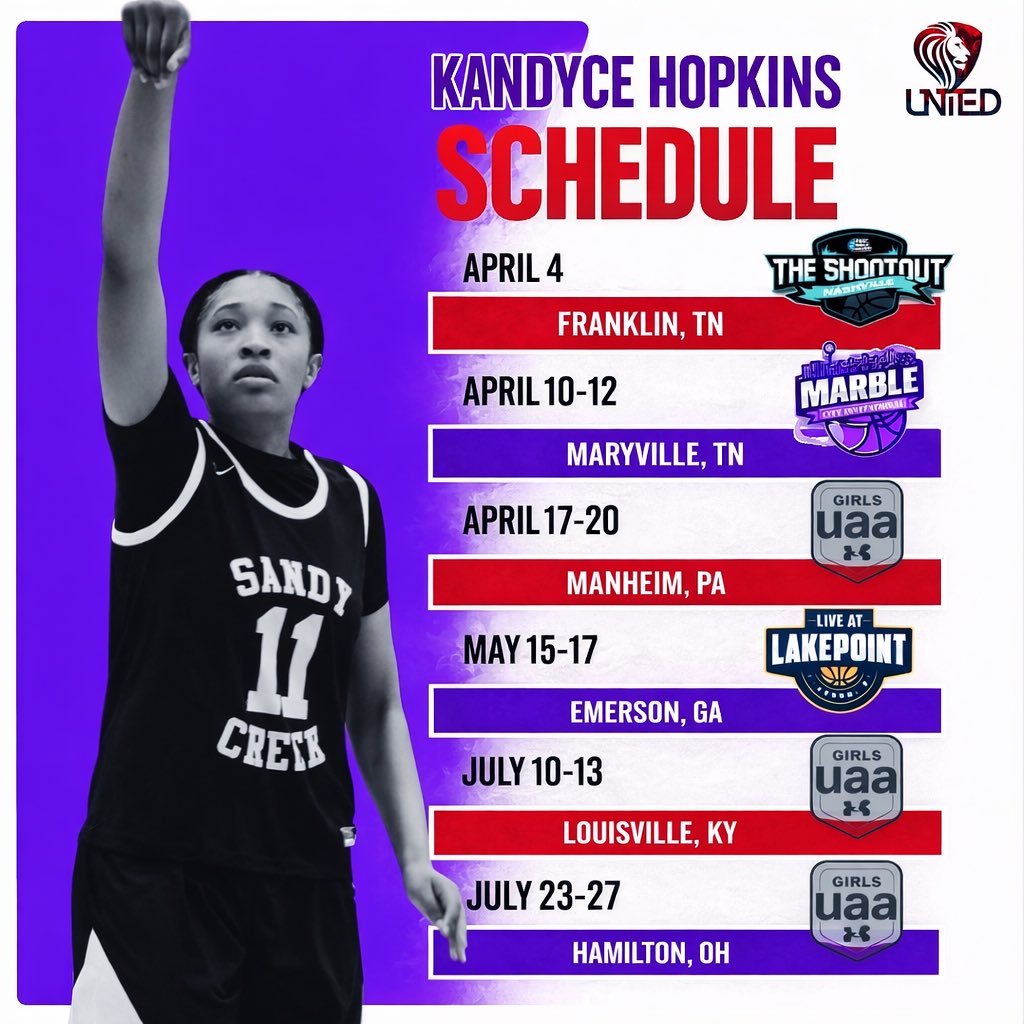 KandyceHopkins2029 tweet media