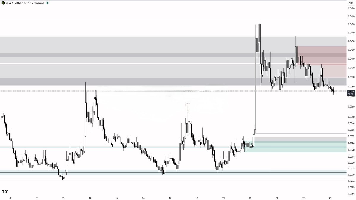 RACHEL CRYPTO tweet media