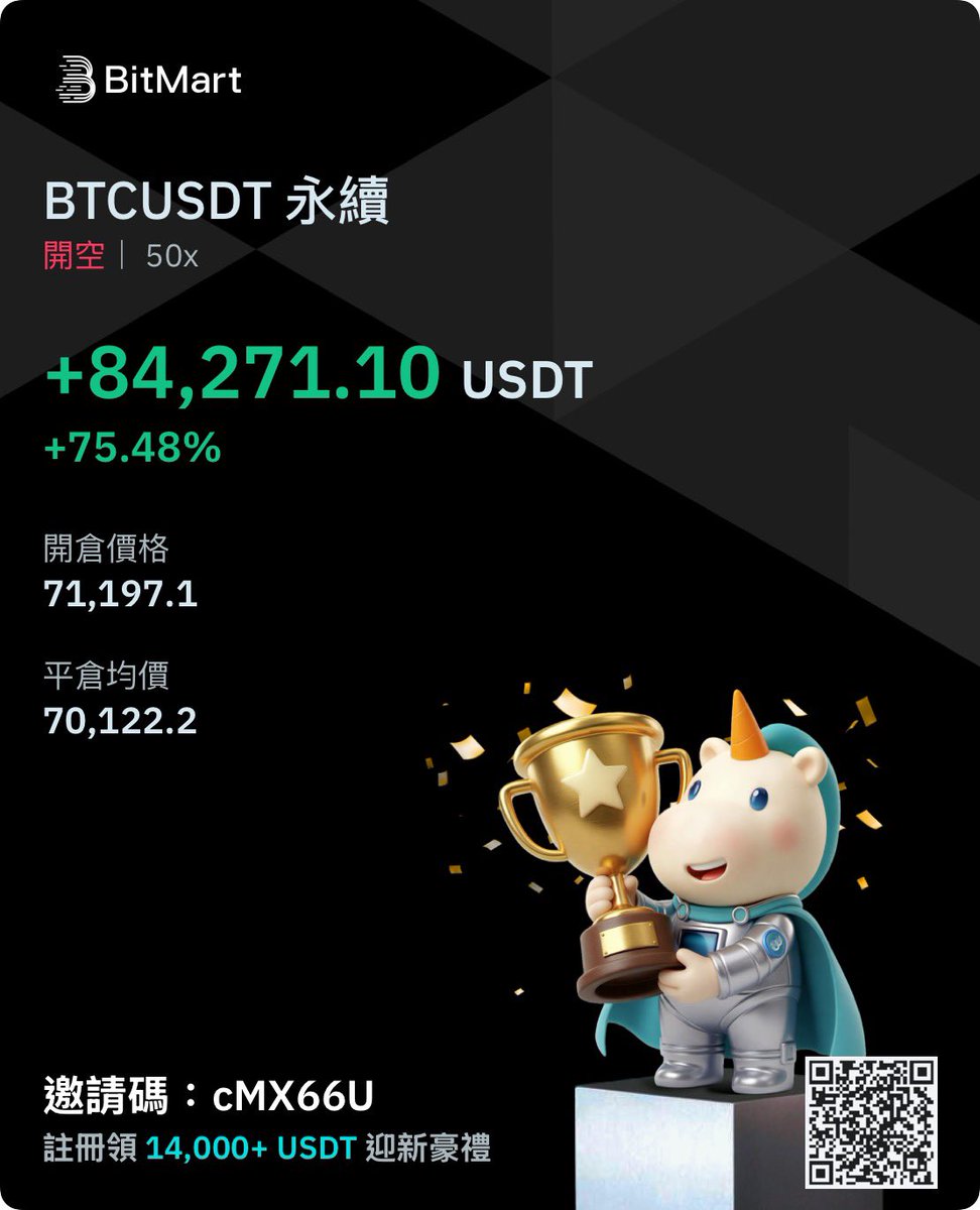 強化玻璃的幣圈紀錄✨ tweet media