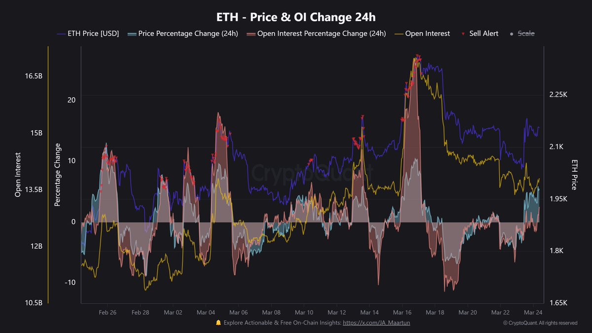 Maartunn tweet media