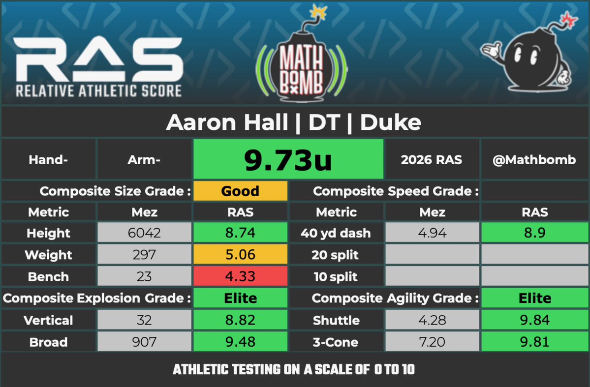 Eric Galko tweet media