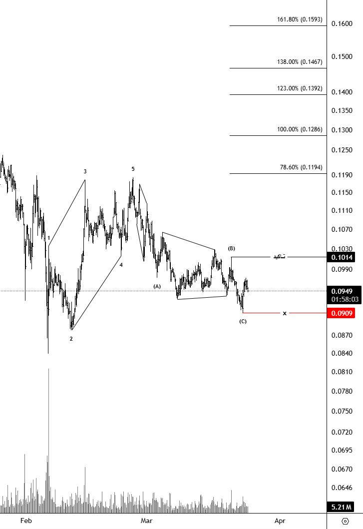 Shelby توماس '$ tweet media