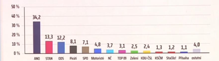 Trikolora tweet media