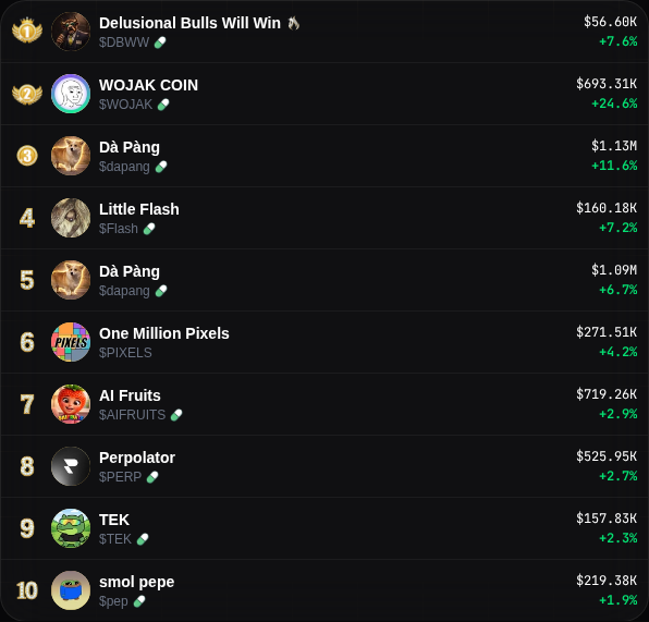 Cherry Trending tweet media