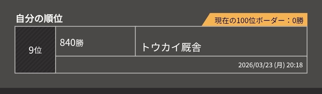 トウカイ厩舎 アドルフチャンネル tweet media