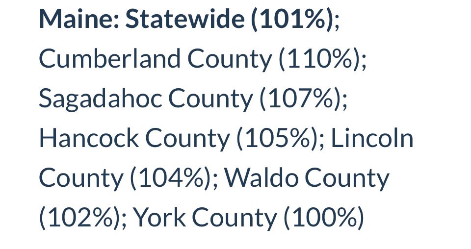 🇺🇸 Maine American Girl 🇺🇸 tweet media