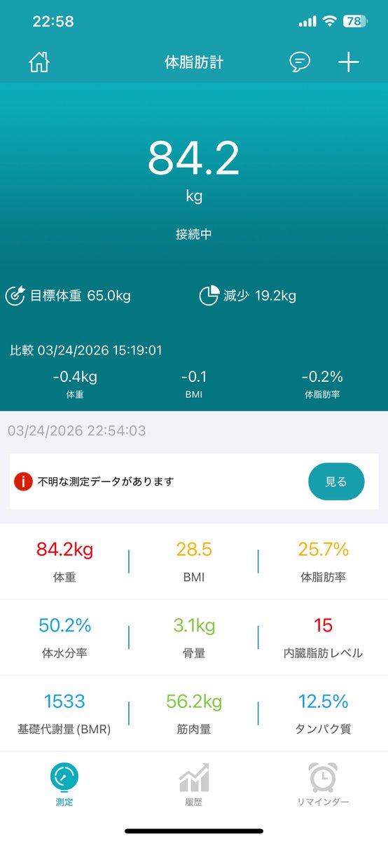 チョロ太郎(いるみ) tweet media
