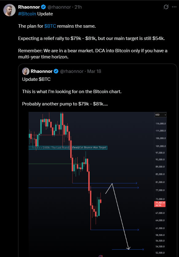 Rhaonnor tweet media