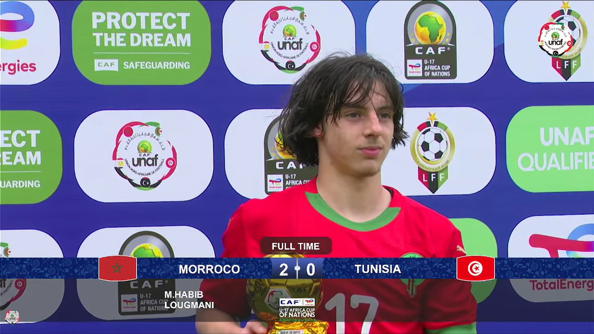 LibyanFootball tweet media