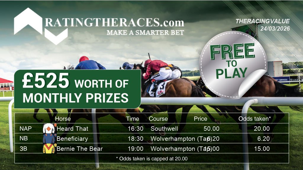 The Racing Value tweet media