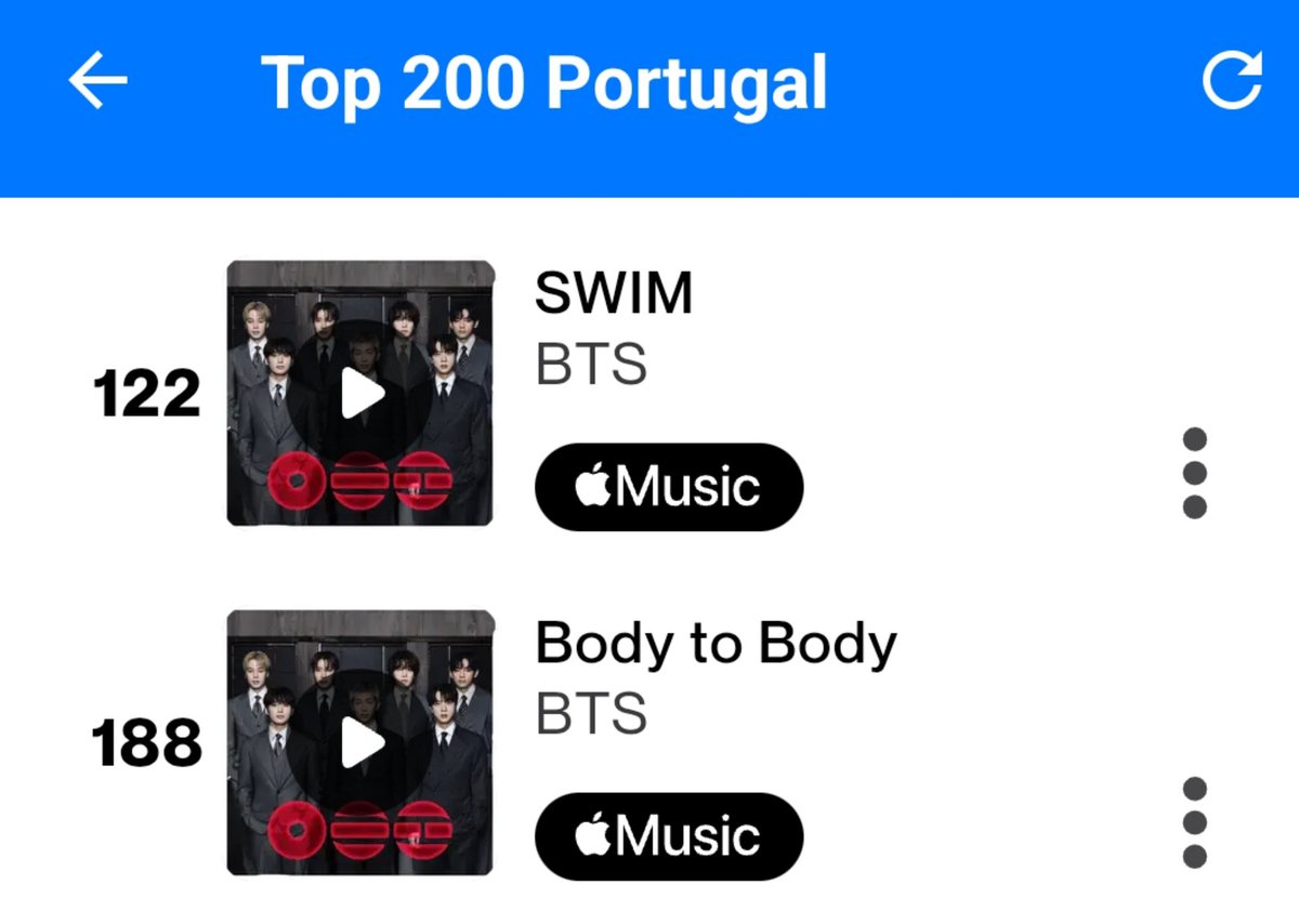 BTS⁷- ProjetoStream 🇵🇹 tweet media