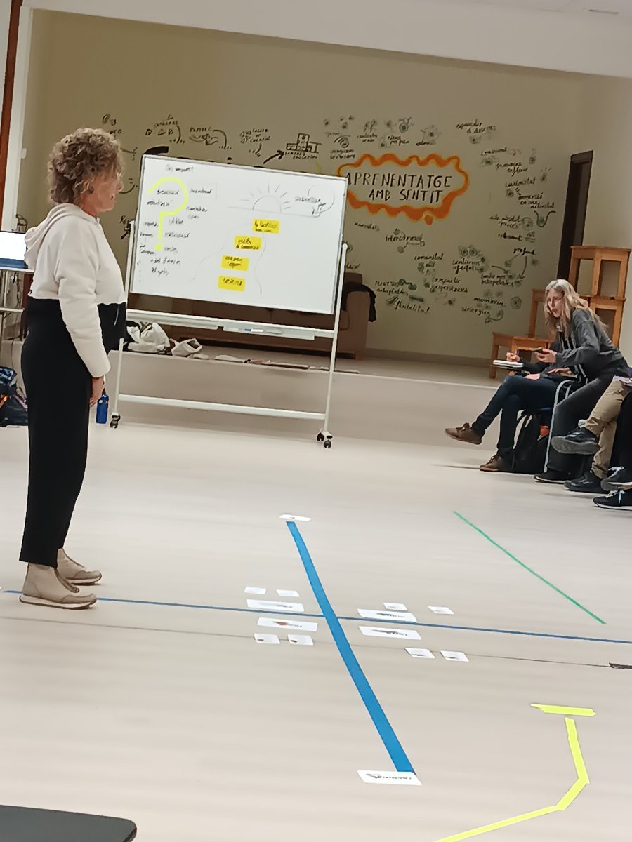 Creativitat per activar xarxes educatives dinamitzat per Maria Batet. Dinàmiques, models i anàlisi de la pròpia pràctica. Espais de conversa, clau per generar confiança i entorns segurs. Teixint ponts entre estils relacionals diferents <a href="/SSTTMVO/">ST_MVO</a> <a href="/SEiXarxes/">Xarxes i Serveis educatius</a>