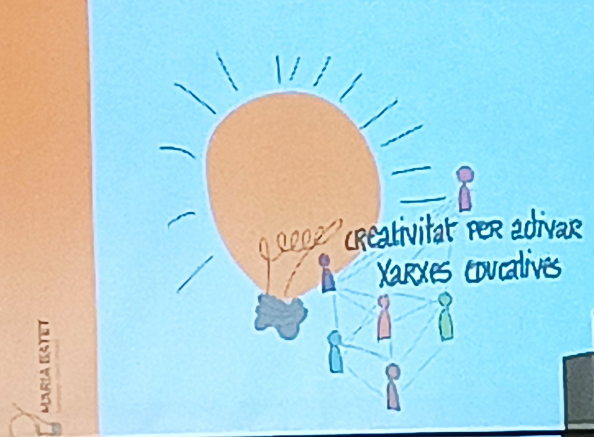 CRPVOII's tweet photo. Creativitat per activar xarxes educatives dinamitzat per Maria Batet. Dinàmiques, models i anàlisi de la pròpia pràctica. Espais de conversa, clau per generar confiança i entorns segurs. Teixint ponts entre estils relacionals diferents @SSTTMVO @SEiXarxes https://t.co/HZrh7suVco