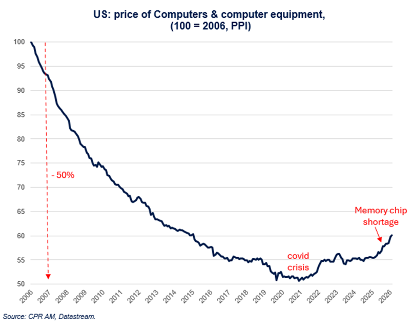Nicolas Chéron tweet media