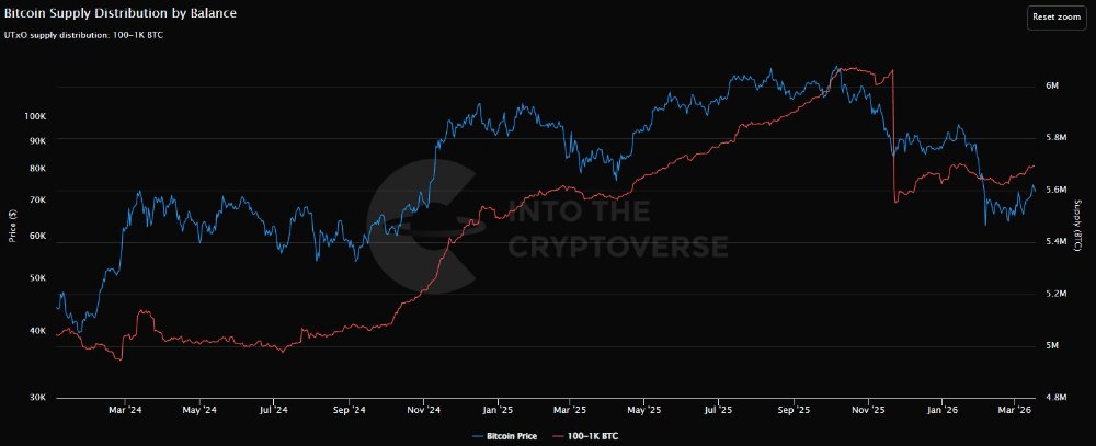 Freedom Capital DA tweet media