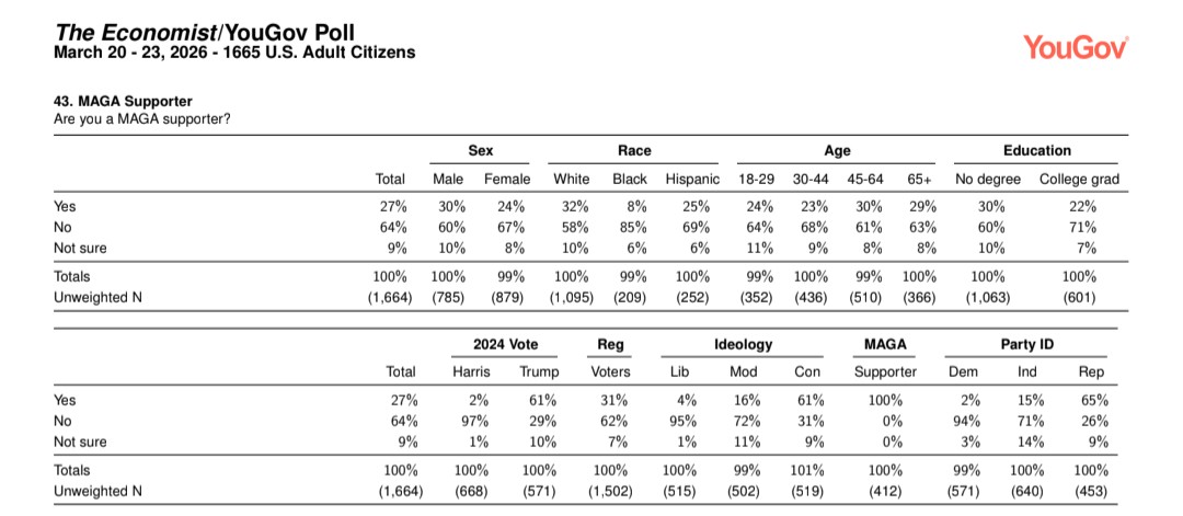 InteractivePolls tweet media