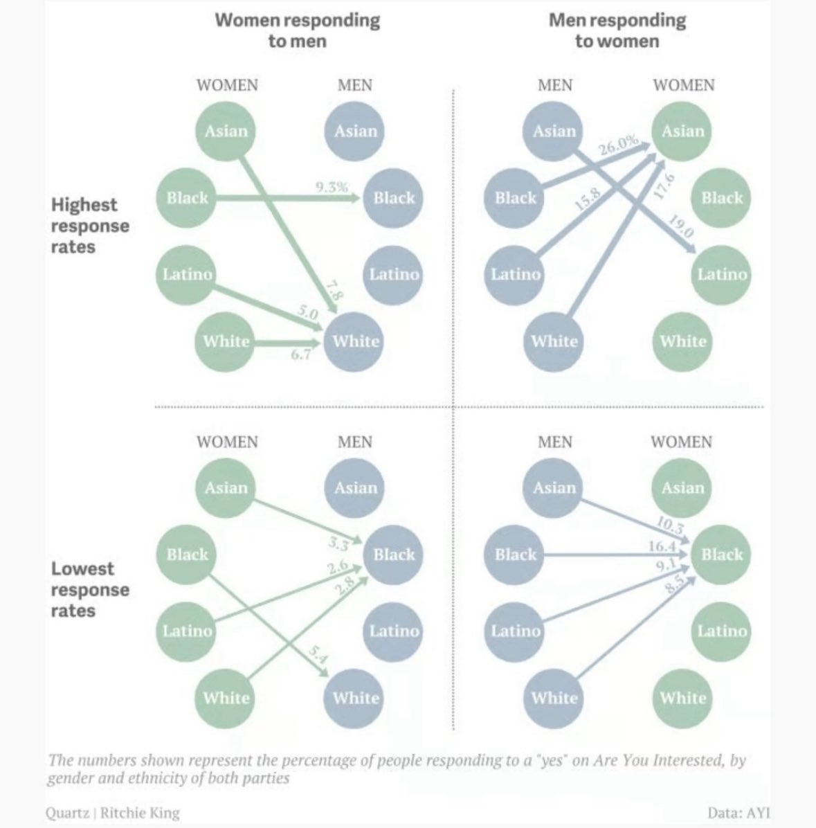 YouTried tweet media