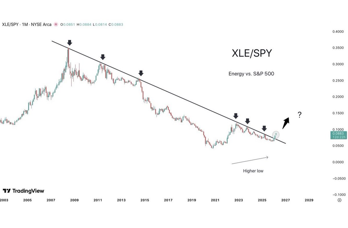 Ross J Brown tweet media