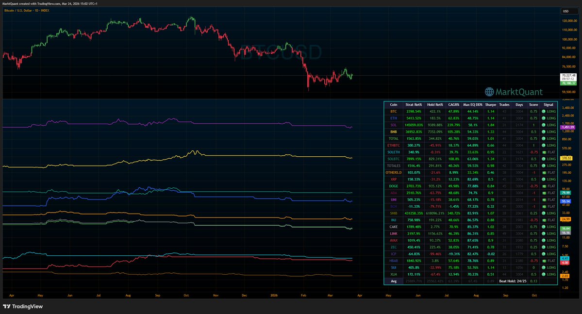 MarktQuant tweet media