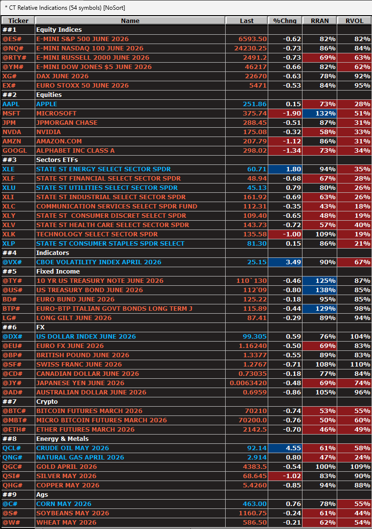 FuturesTrader71 tweet media