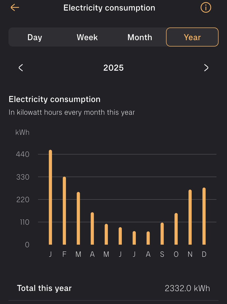 Mark W Tebbutt tweet media