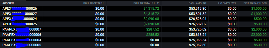 RevivalOne tweet media