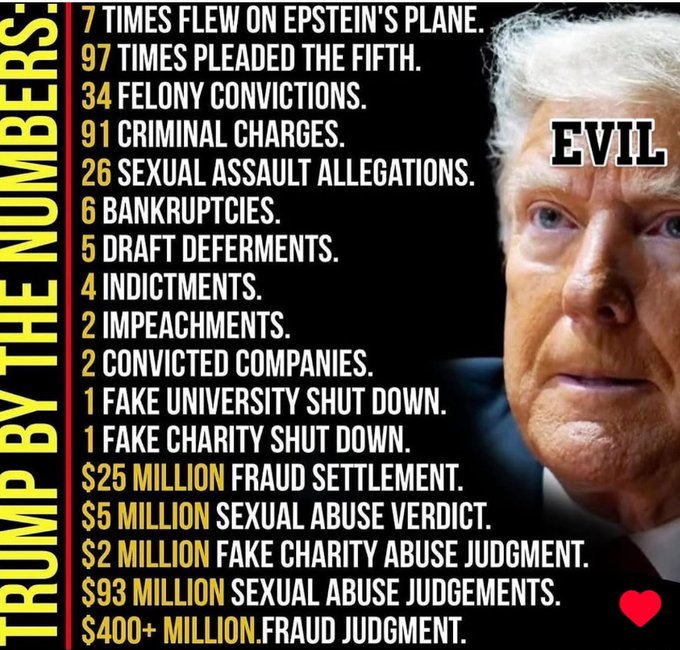 <a href="/Gal3_Shidoshi/">gal3 Maximus ⚔️</a> <a href="/unusual_whales/">unusual_whales</a> Yep