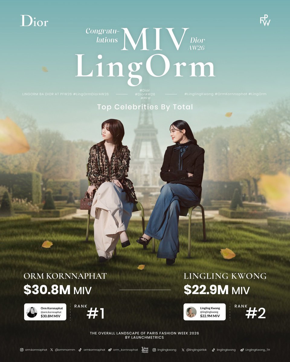 Journey for LingOrm🦜💜 tweet media