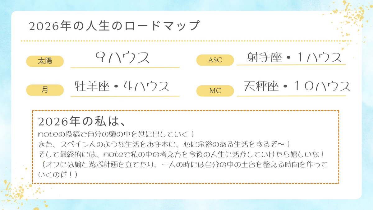 MiYa🍣活きのいい占いオタク tweet media