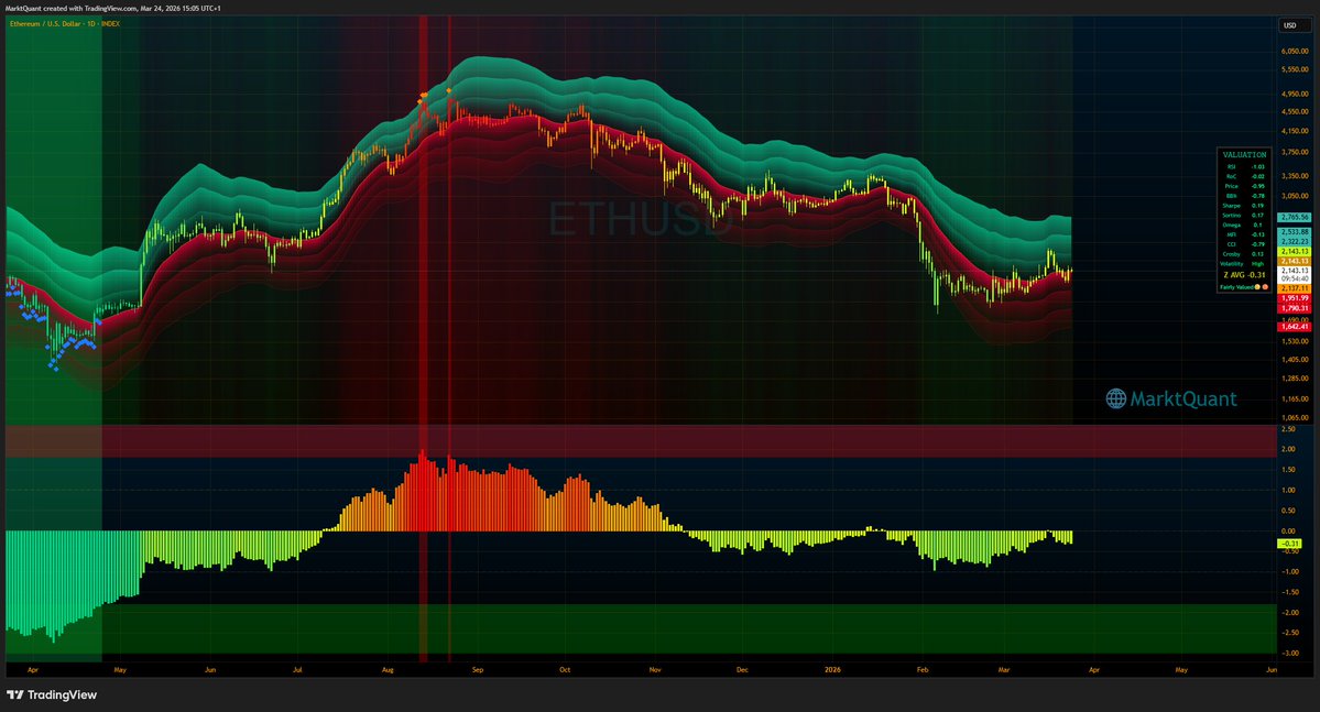 MarktQuant tweet media
