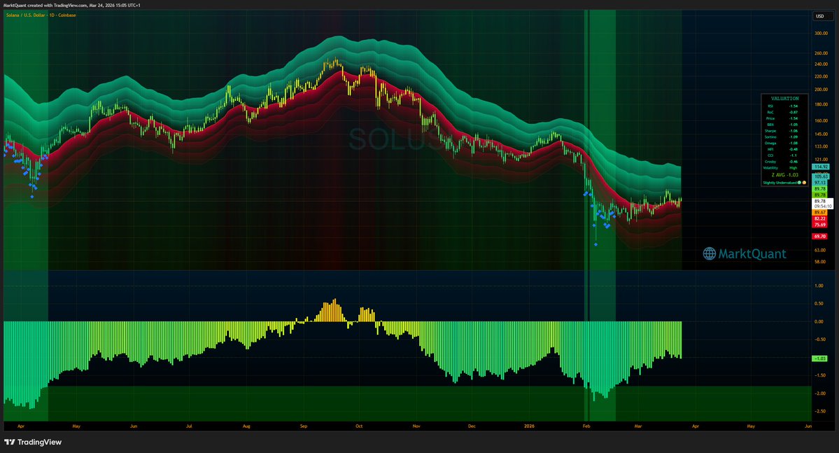 MarktQuant tweet media