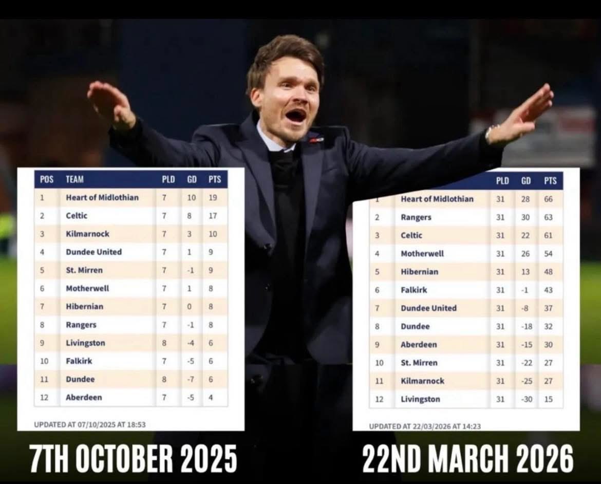 Kerrydale Meltdown tweet media