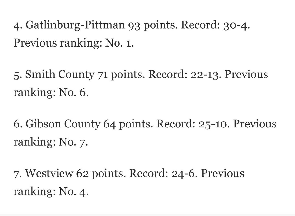 Loretto LadyMustangs tweet media