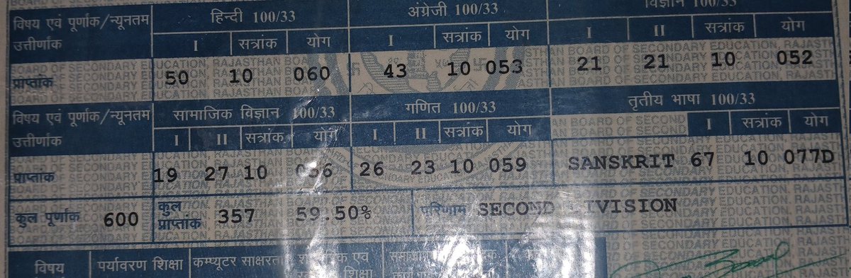 Sumit Godara tweet media