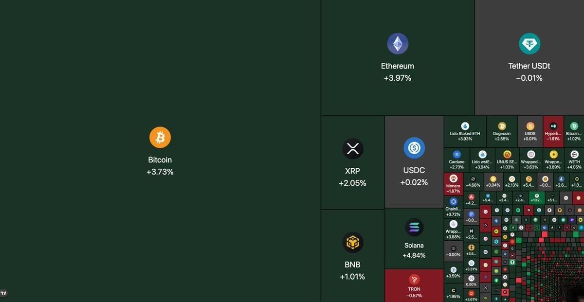 Crypto TV India tweet media