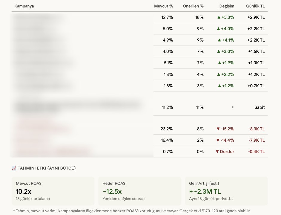 Can Durmaz tweet media