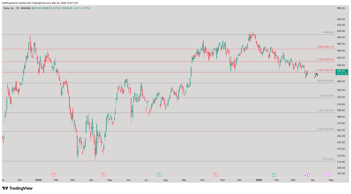 The Great Mattsby tweet media