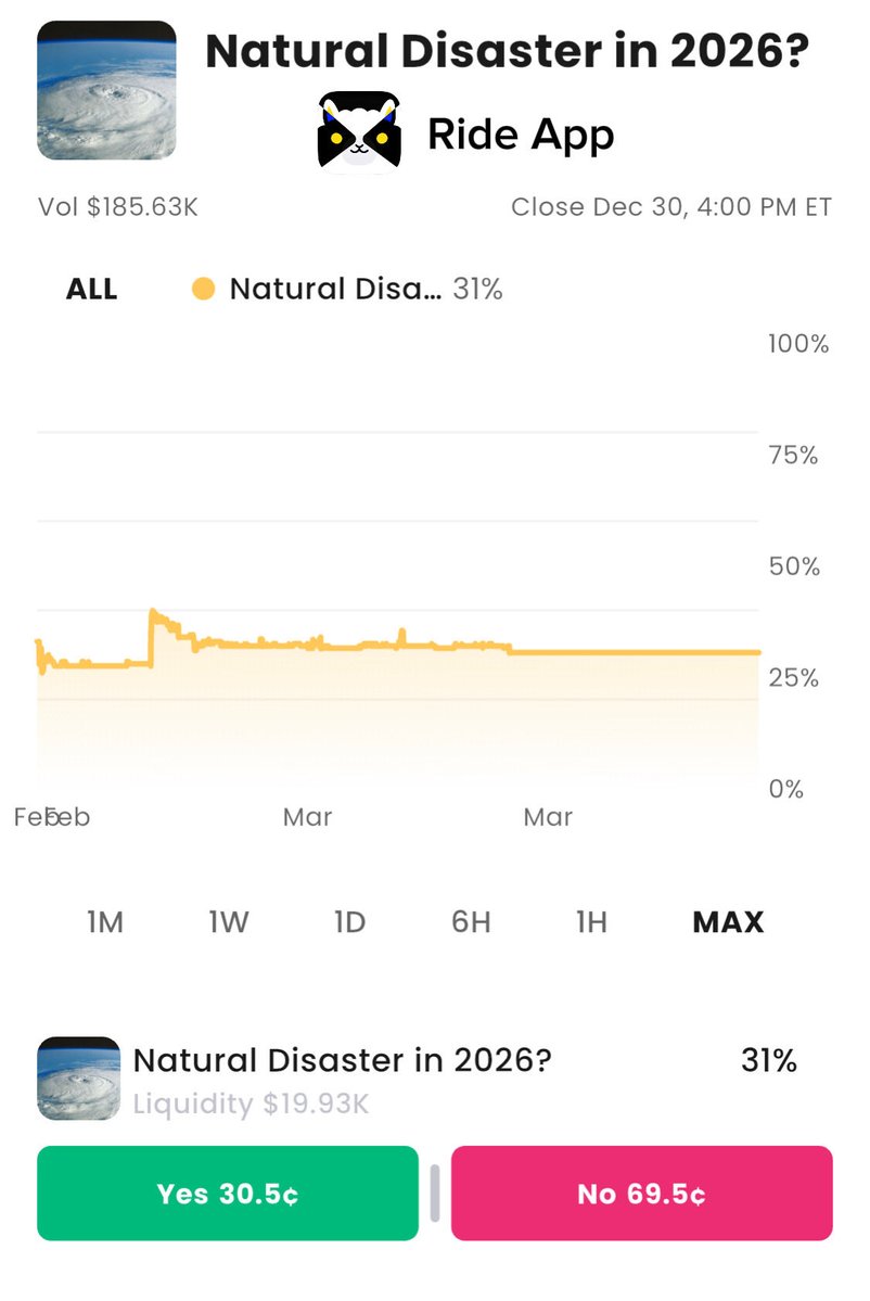 MaxVit🦙🔥 tweet media