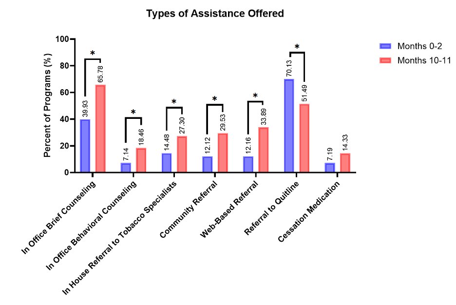 Tracey Pu, MD tweet media