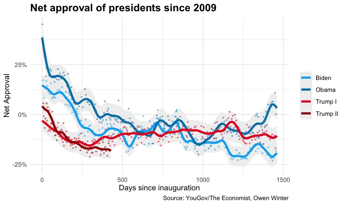 Owen Winter tweet media