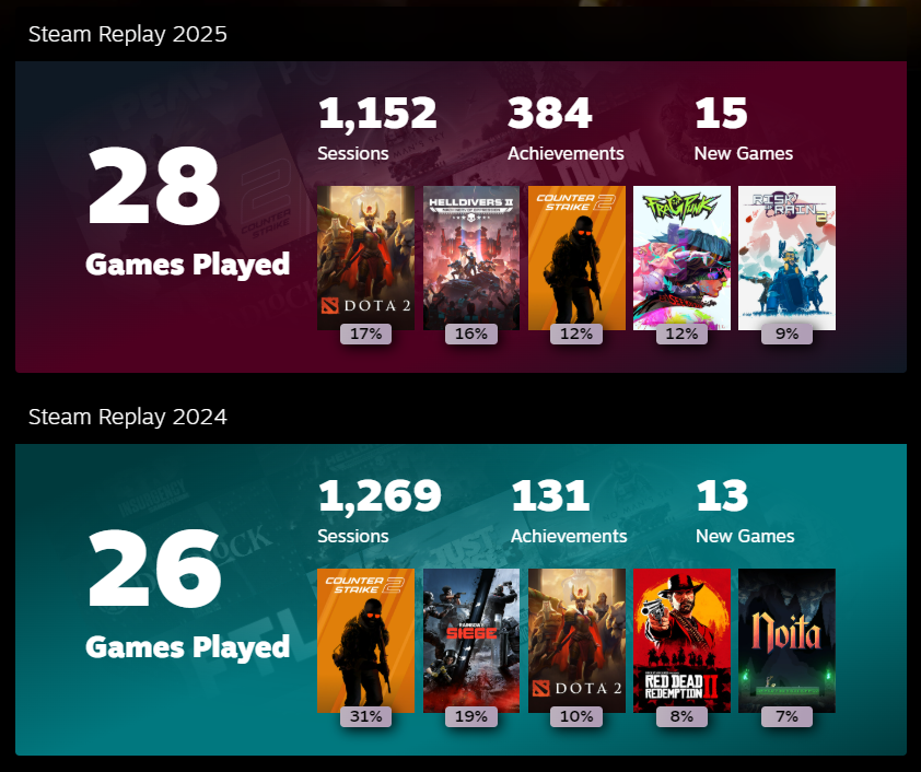 Ying Nizhuo tweet media