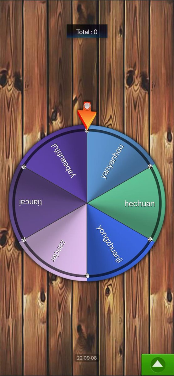 BIN哥的₿圈剧本｜BIN哥社区 tweet media