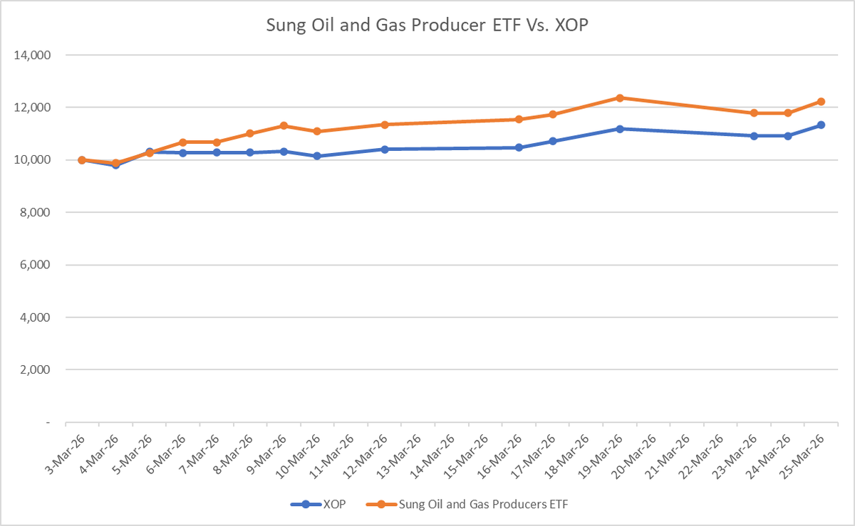Correlation Economics tweet media