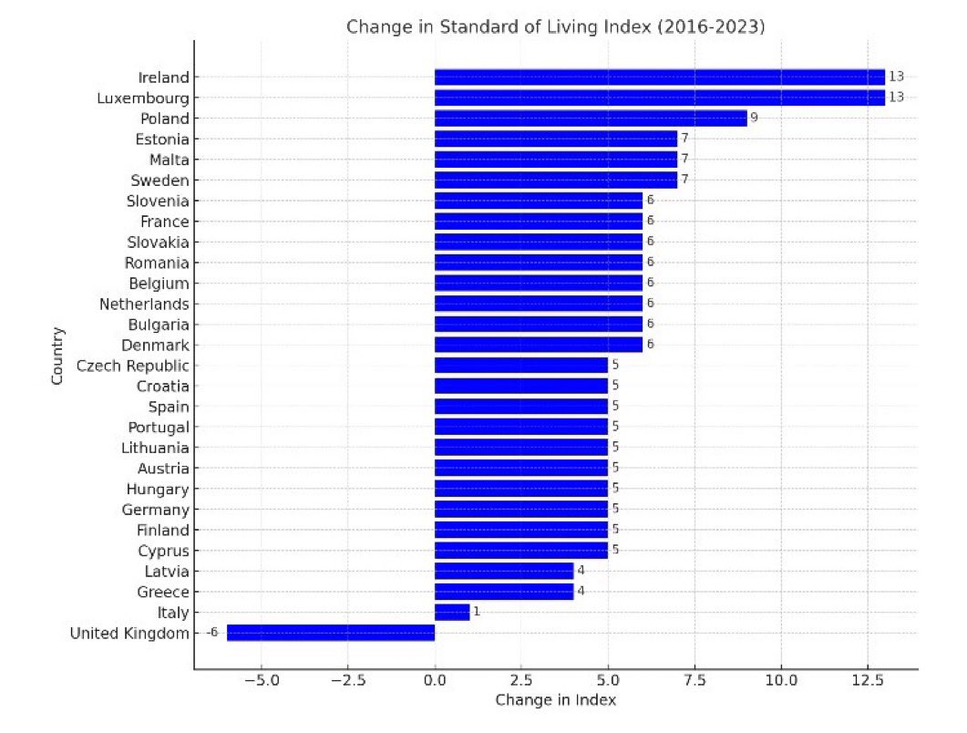 james from bexley tweet media