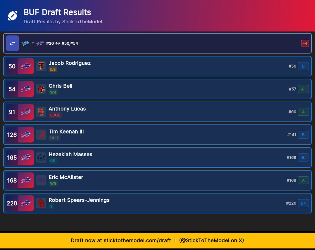 Cold Front tweet media