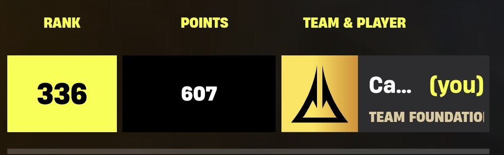 CapVGR 🇵🇸 tweet media